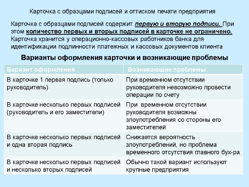 Карточка с образцами подписей и оттиском печати предприятия Карточка с образцами подписей содержит первую